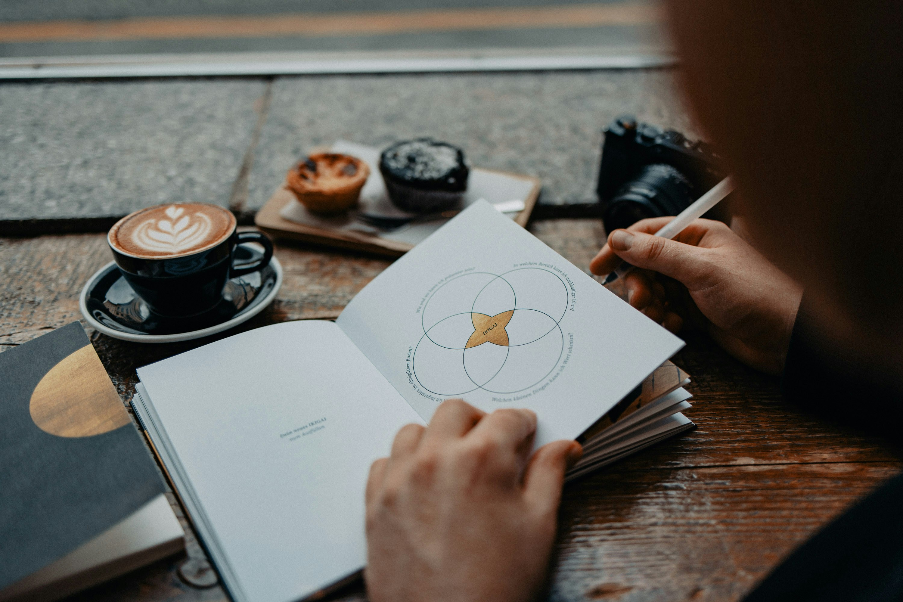 Como usar o Ikigai para organizar o seu tempo, e não para achar o seu propósito